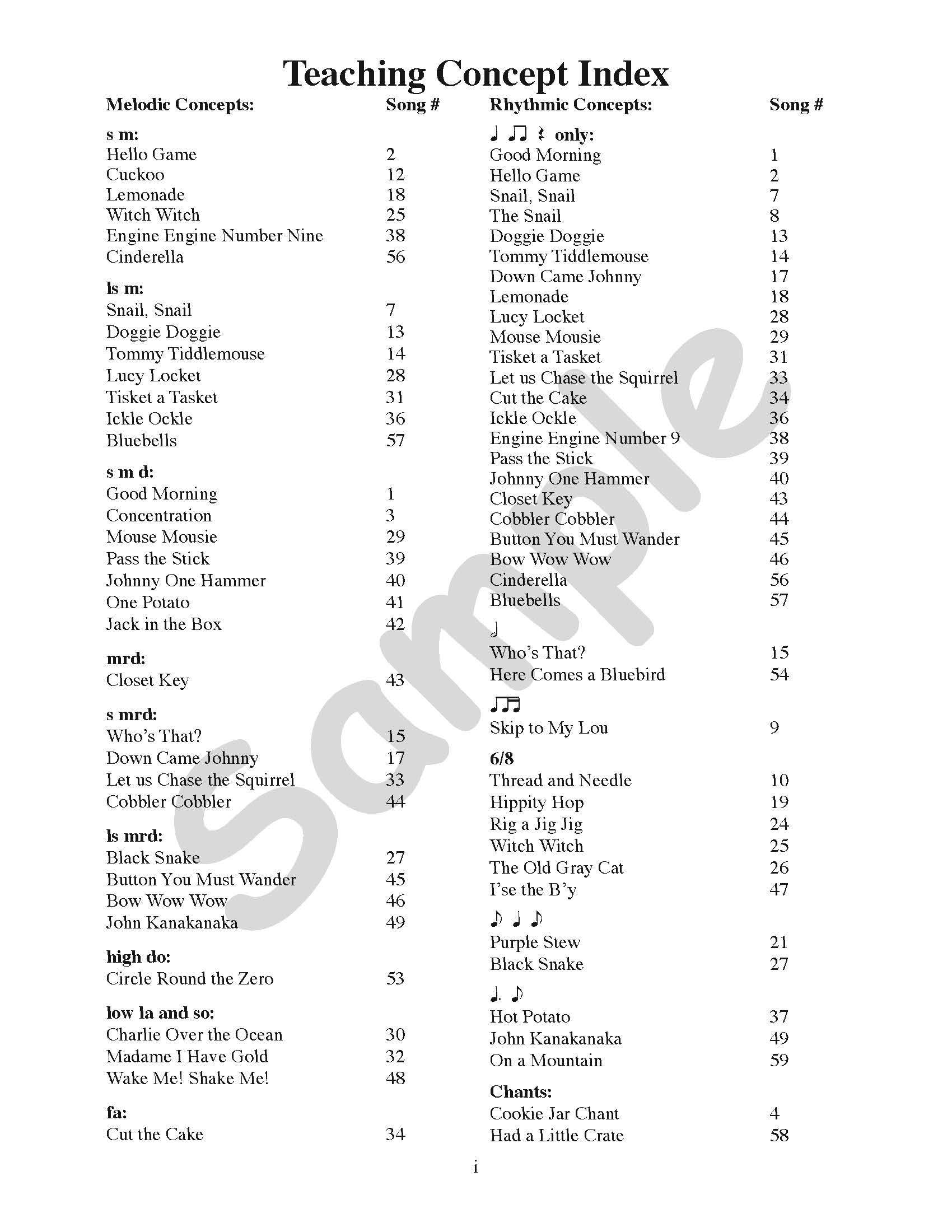 Sample page: A teaching index that shows all the music concepts that are covered in this book