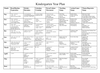 K-6 Complete Digital Resources Package
