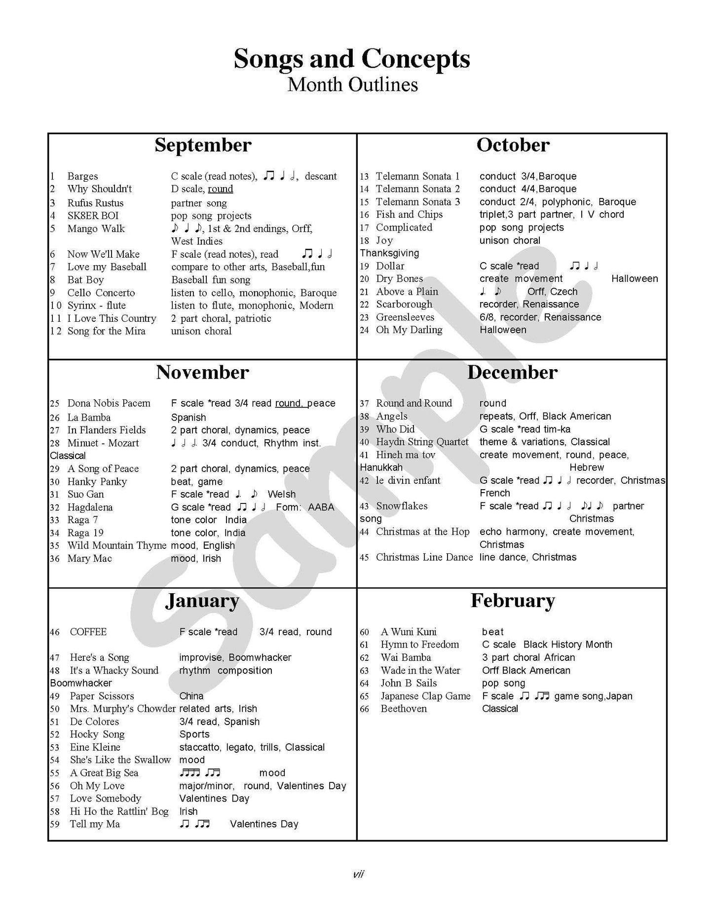Musicplay Middle School Teacher's Guide & Digital Resources