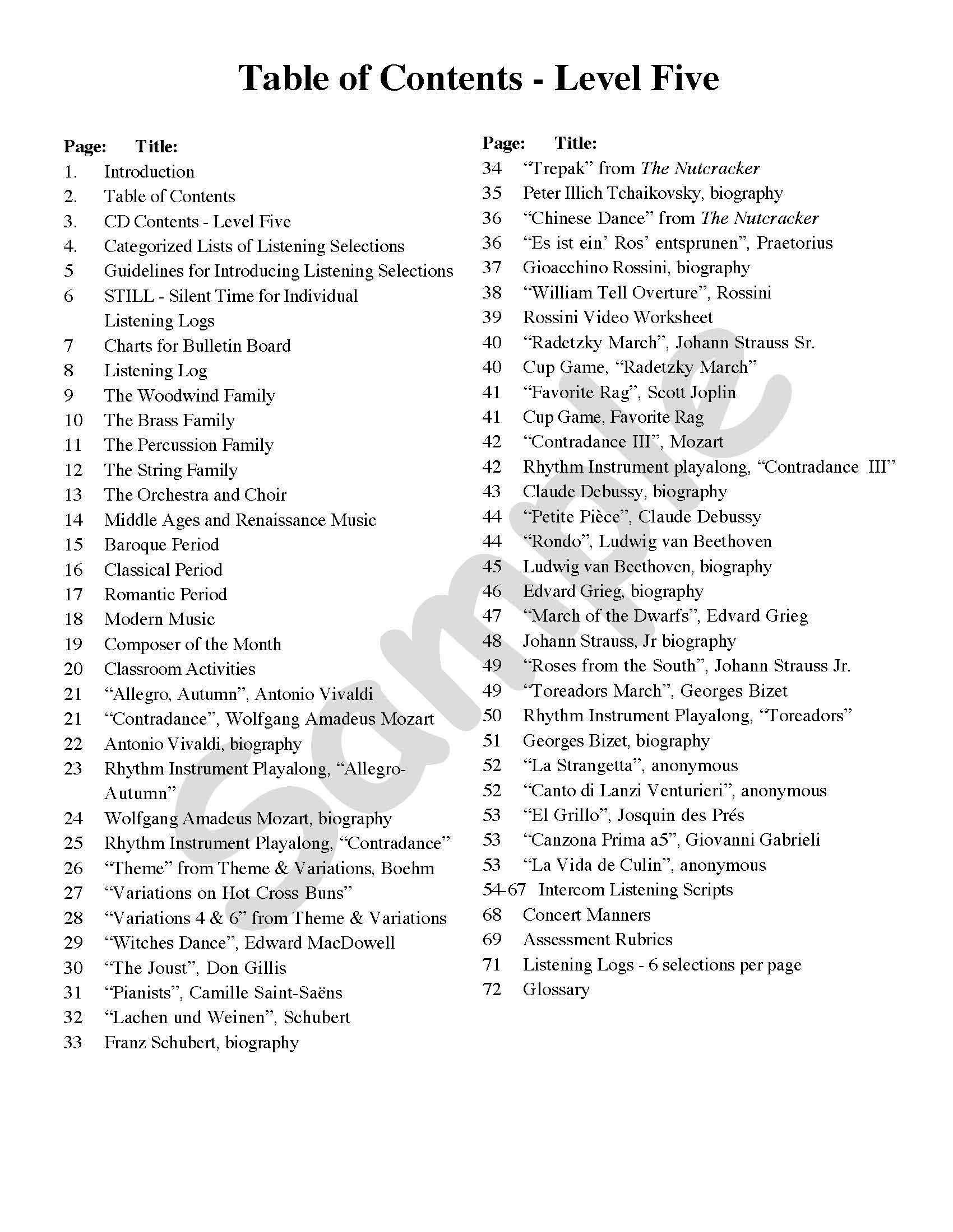 Sample page: The table of contents for Listening Resource Kit 5
