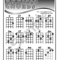 Sample page: A sheet of ukulele chords