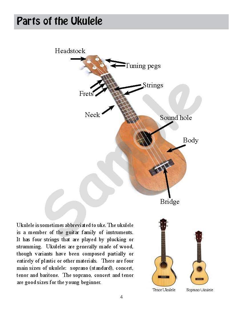 Sample page: A picture labeling the parts of a ukulele