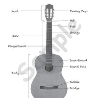 Sample page: A picture labeling the parts of a guitar