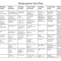 K-2 School Complete Digital Resources Package