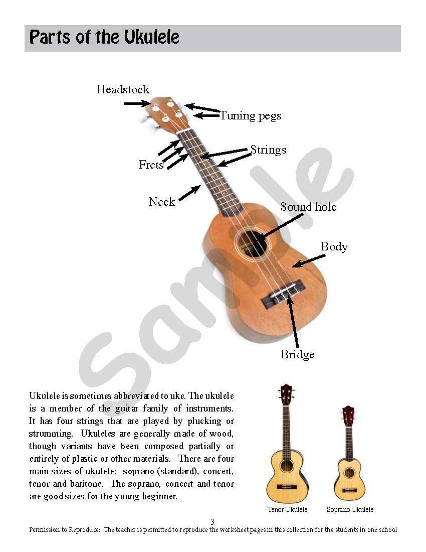 Sample page: A picture labeling the parts of a ukulele