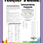 Advanced Melody Flashcards