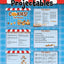Cookies! The Musical