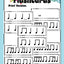 Easy Rhythm Flashcards