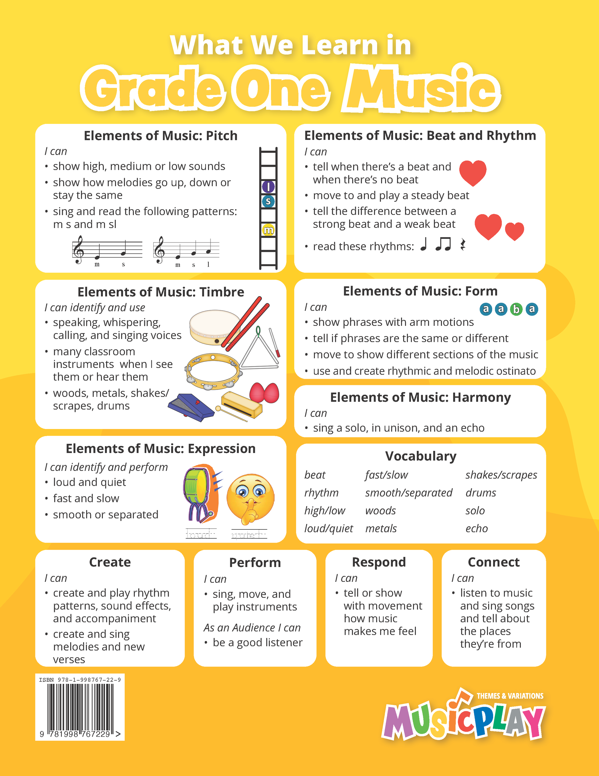 Musicplay Grade 1 Teacher's Guide What We Learn