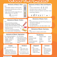 Musicplay Grade 2 Teacher's Guide What We Learn