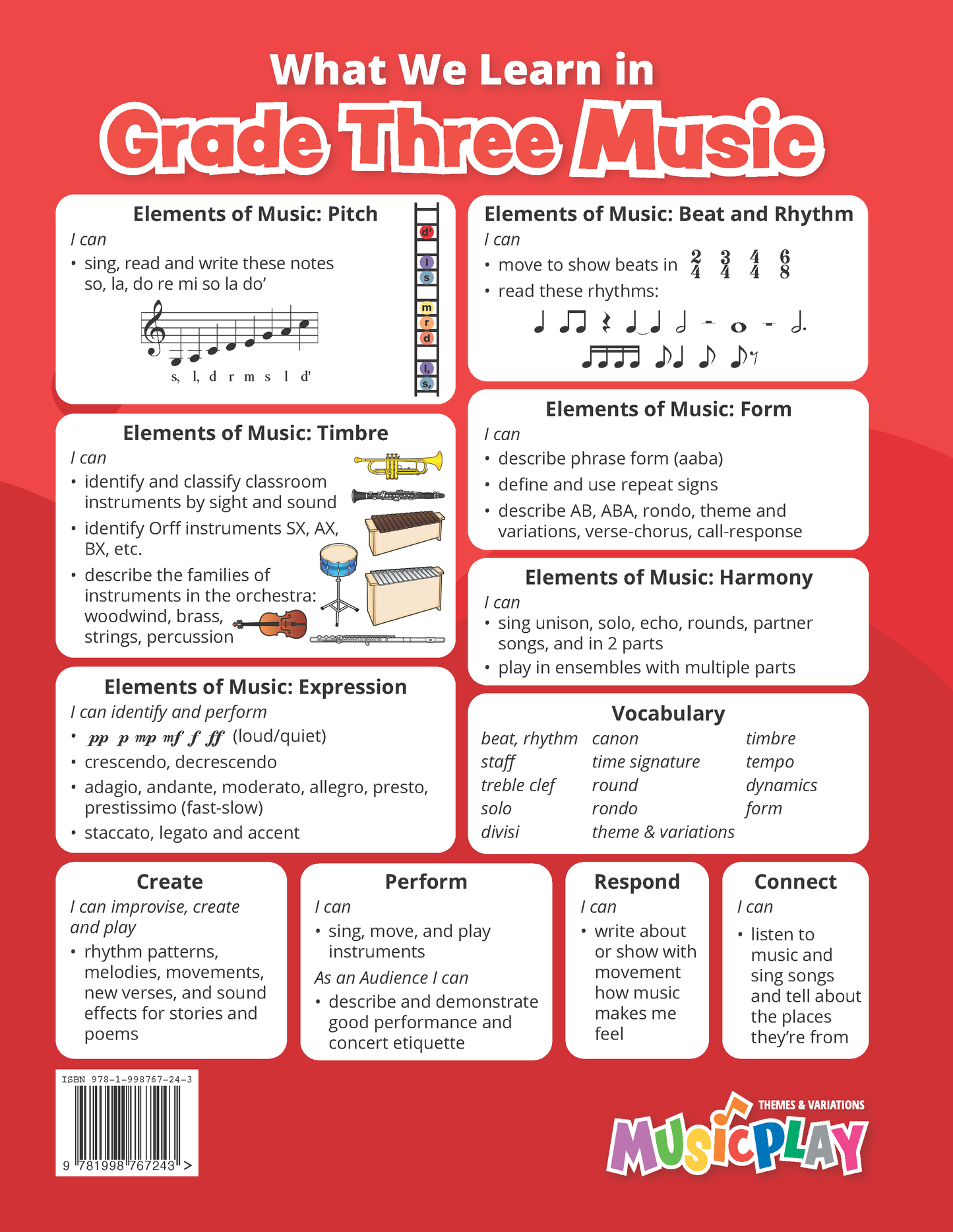 Musicplay Grade 3 Teacher's Guide What We Learn