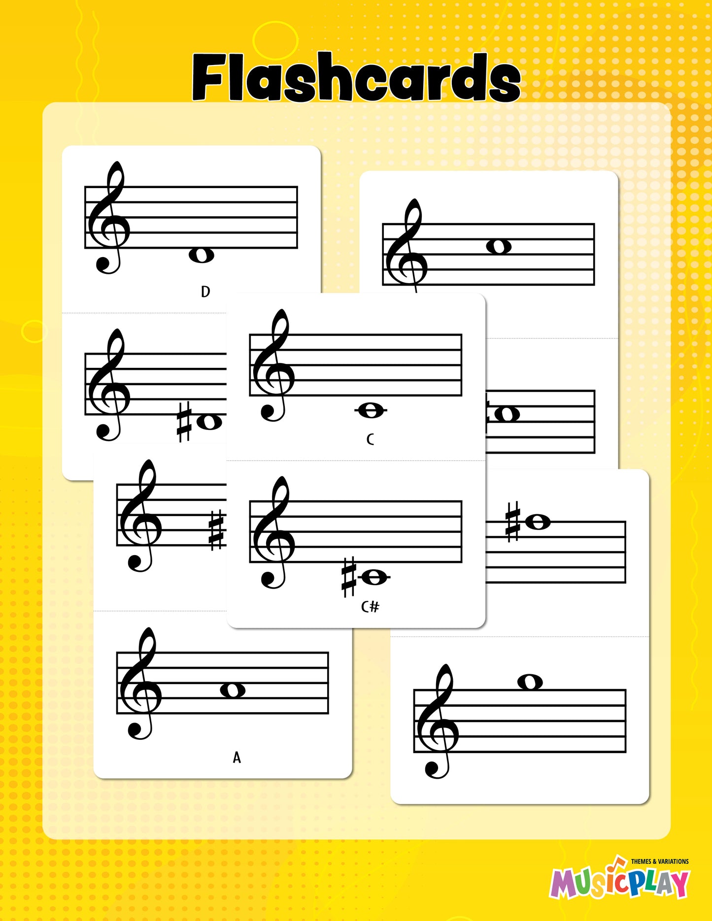 Recorder Fingering Posters