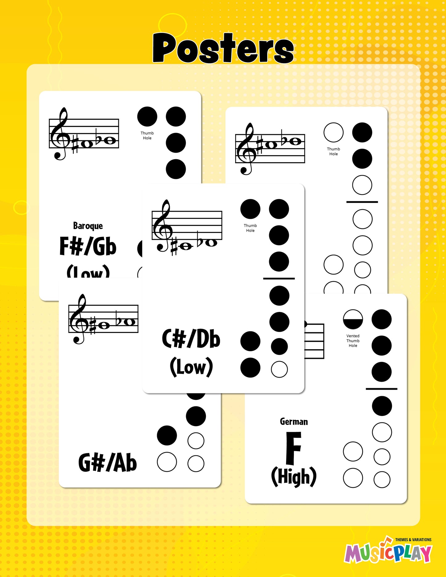 Recorder Fingering Posters