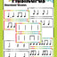 Rhythm Flashcards