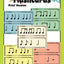 Rhythm Flashcards