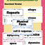 Word Wall Kit