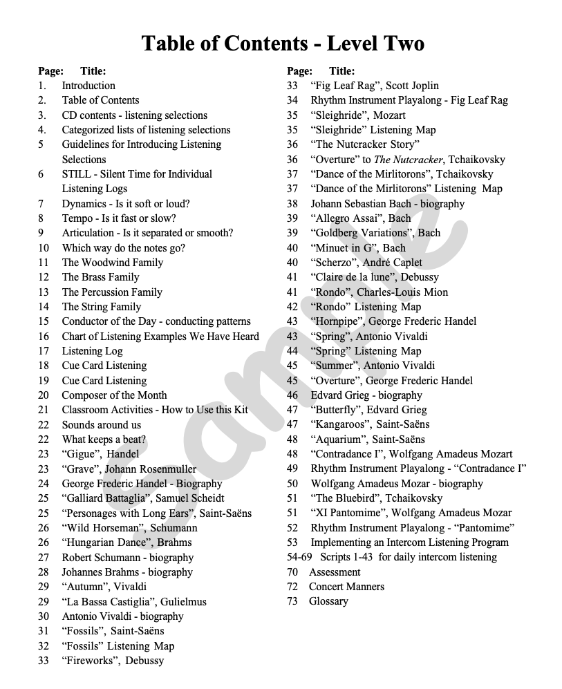 K-2 School Complete Digital Resources Package