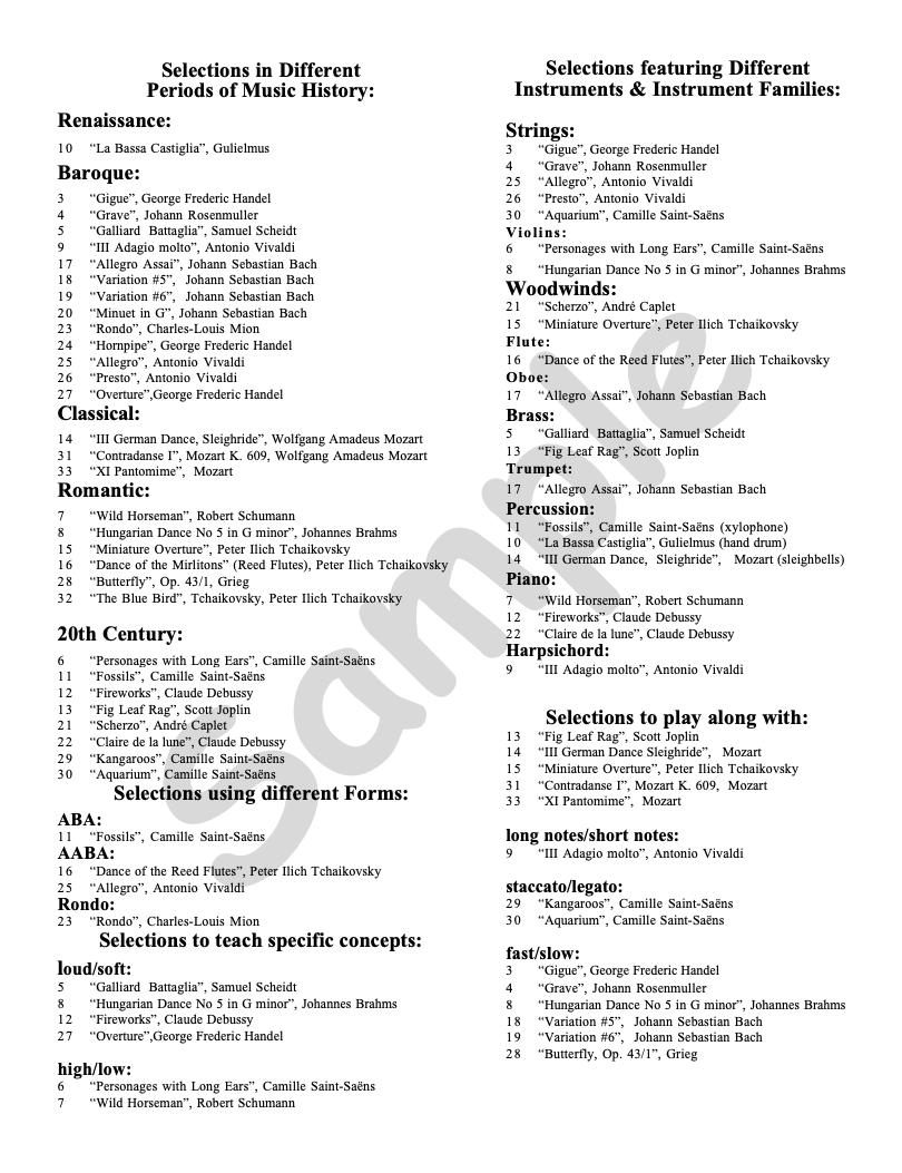 K-2 School Complete Digital Resources Package