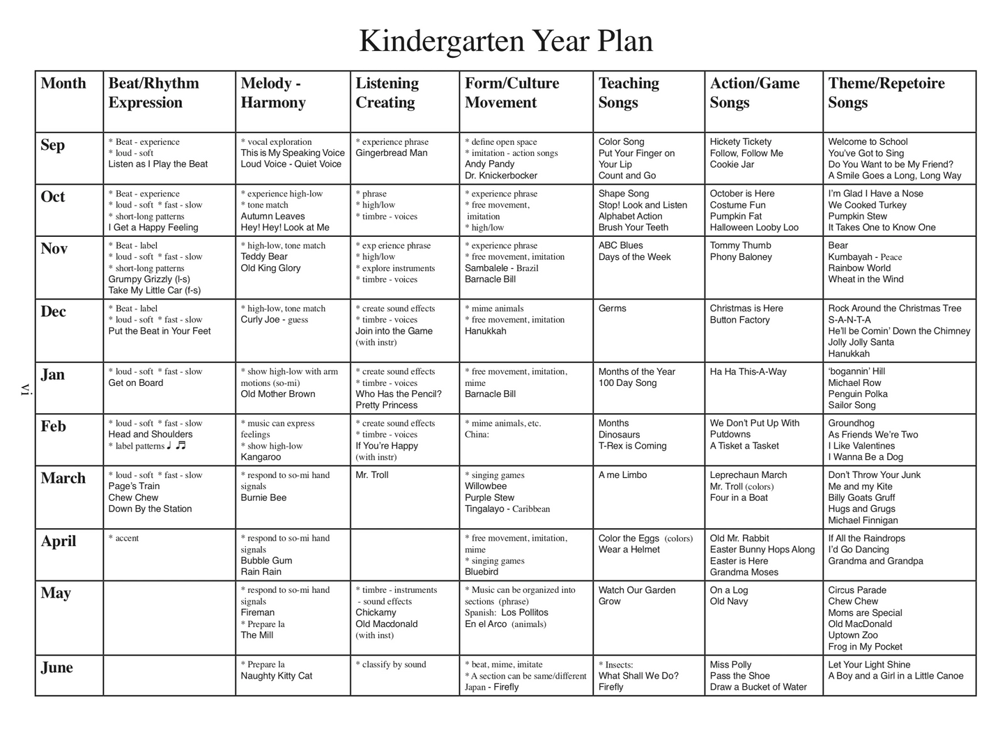 K-6 Complete Digital Resources Package with Student Books