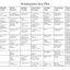 K-5 School Complete Digital Resource Package