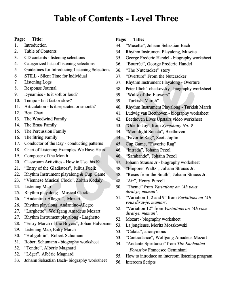 K-5 School Complete Digital Resource Package