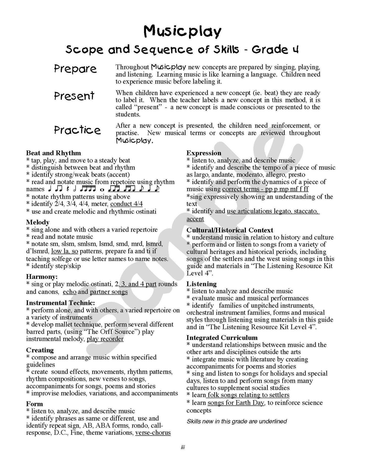 K-5 School Complete Digital Resource Package