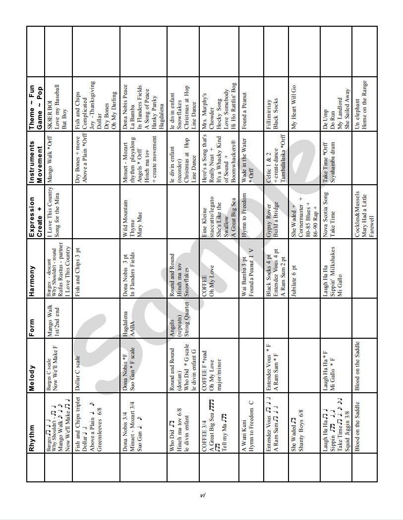 K-6 Complete Digital Resources Package with Student Books