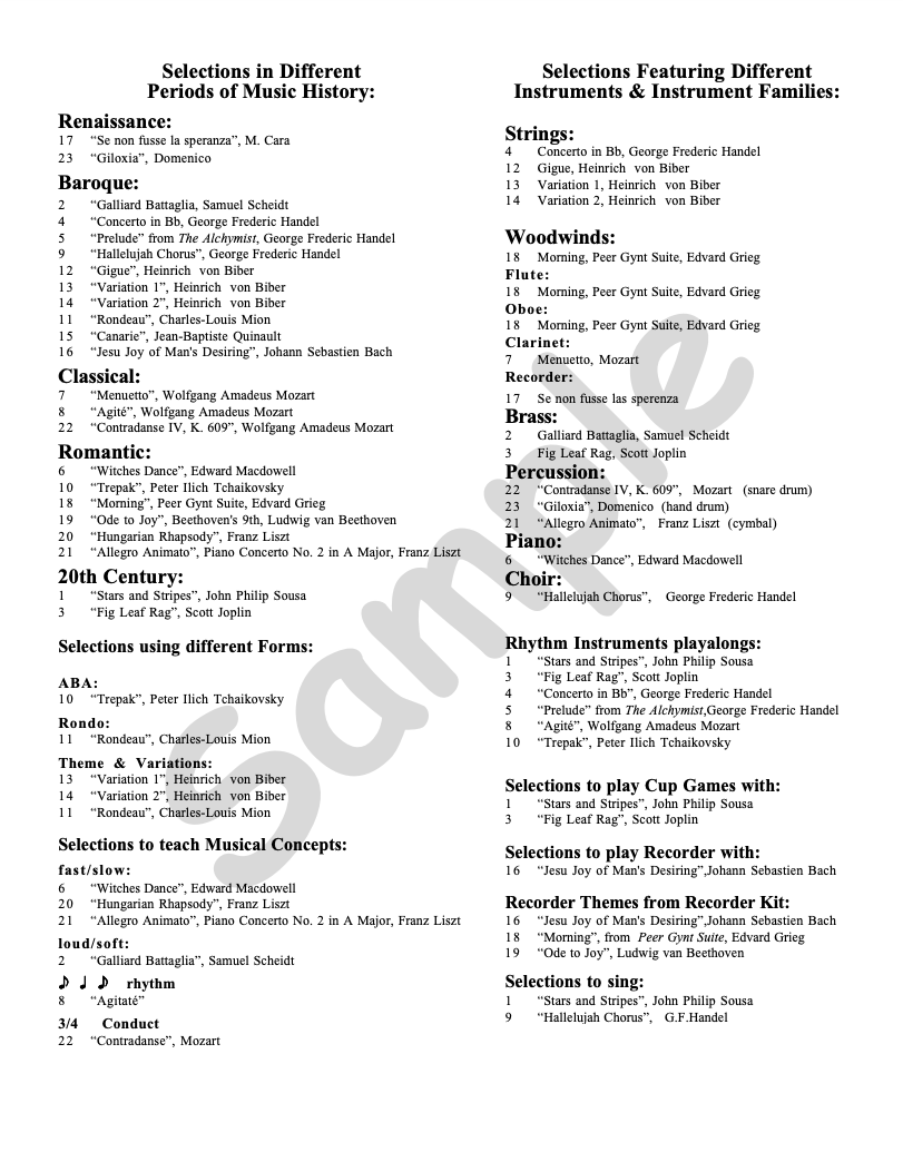 K-6 Complete Digital Resources Package with Student Books