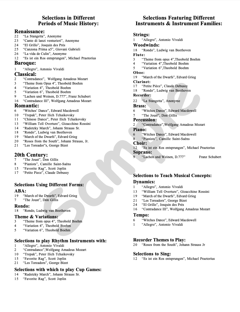 K-5 School Complete Digital Resource Package