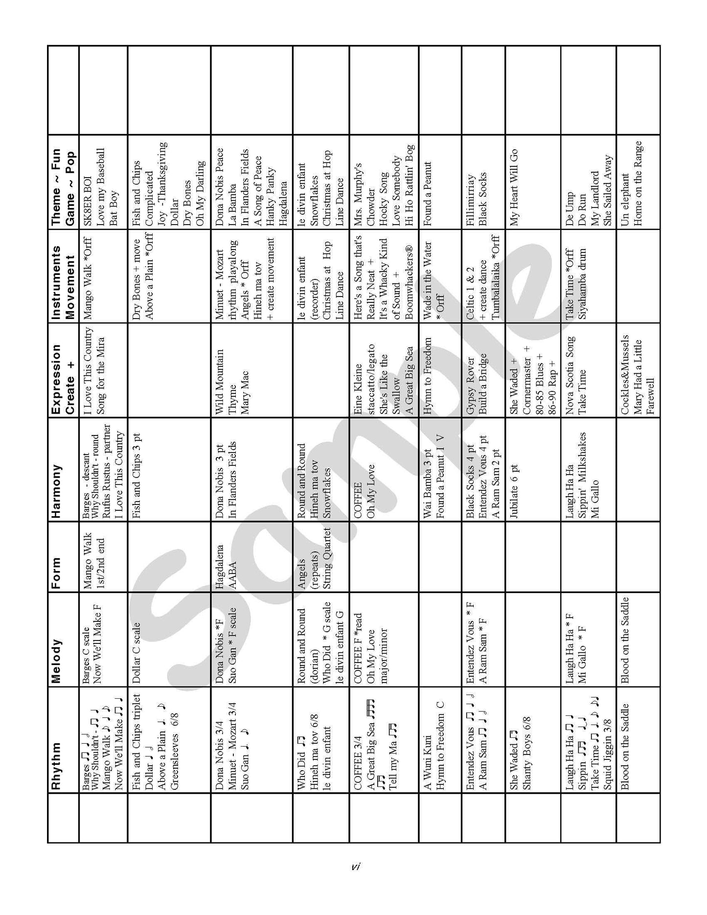 Musicplay Middle School Teacher's Guide
