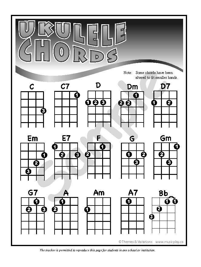 Sample page: A sheet of ukulele chords