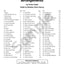 Sample page: The table of contents for Musicplay Middle School Guitar and Ukulele Accompaniments