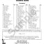 Alto Recorder Resource Student Book