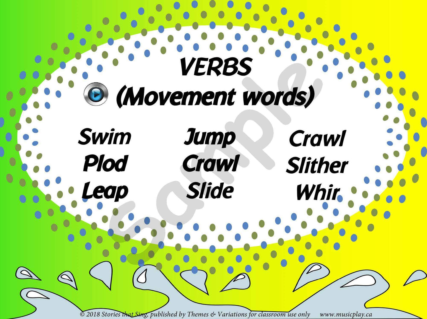 Sample slide: A collection of verbs in the song "One Duck Stuck"