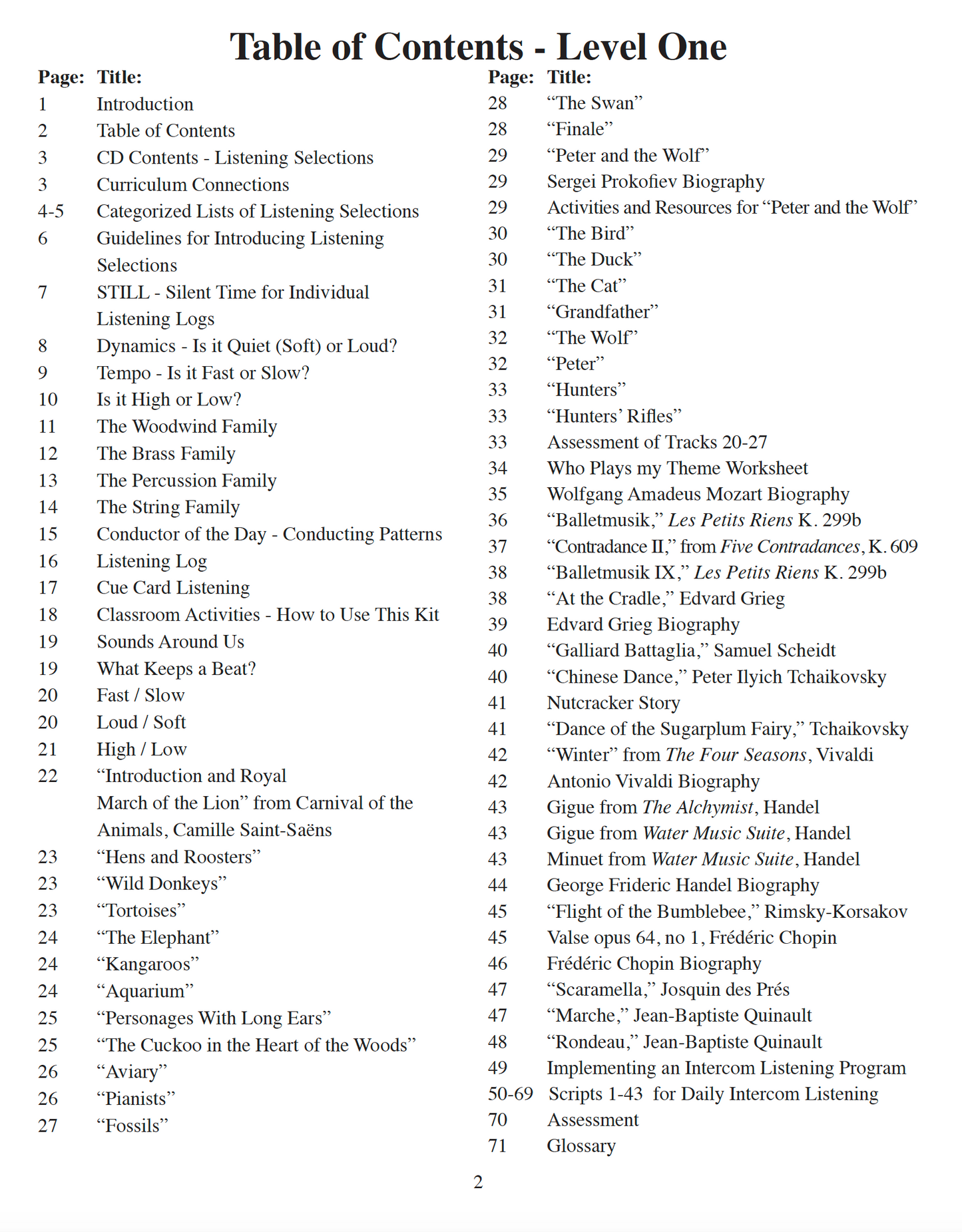 K-2 School Complete Digital Resources Package