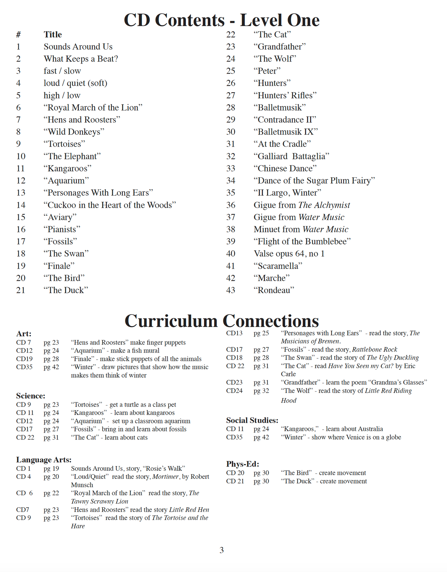 K-2 School Complete Digital Resources Package