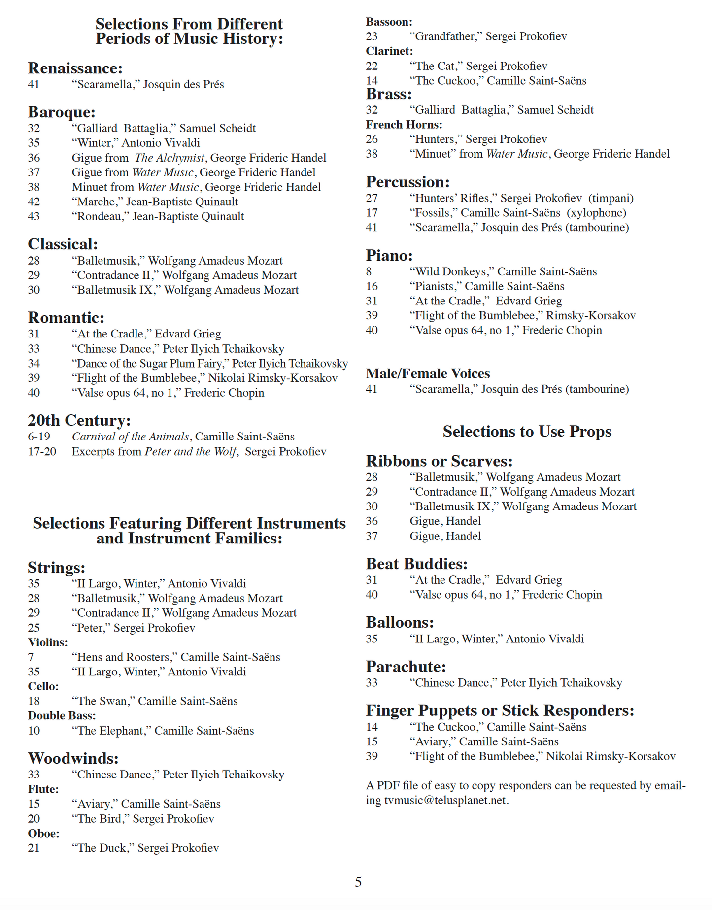 K-2 School Complete Digital Resources Package