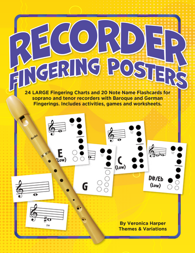 Recorder Fingering Posters