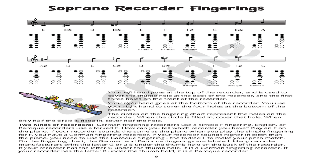 baroque recorder fingering chart