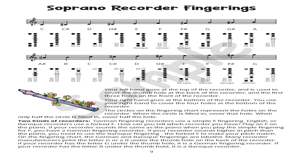 Simple Recorder Fingering Chart