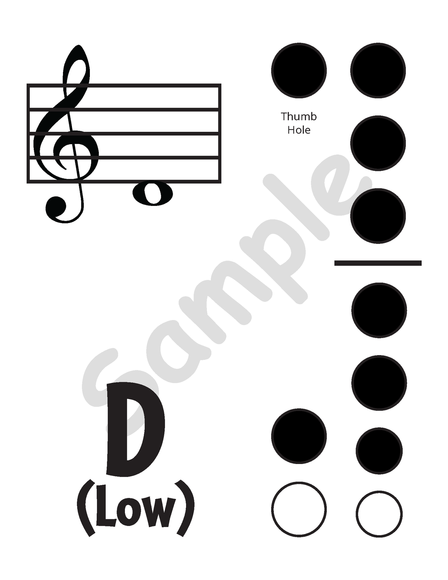 Recorder Fingering Posters