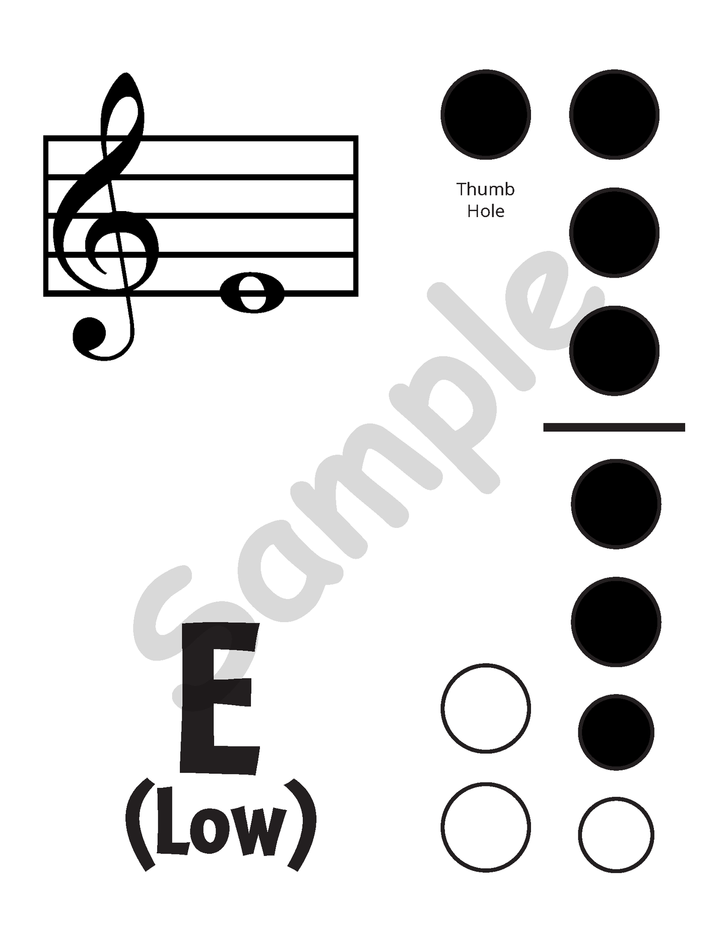 Recorder Fingering Posters