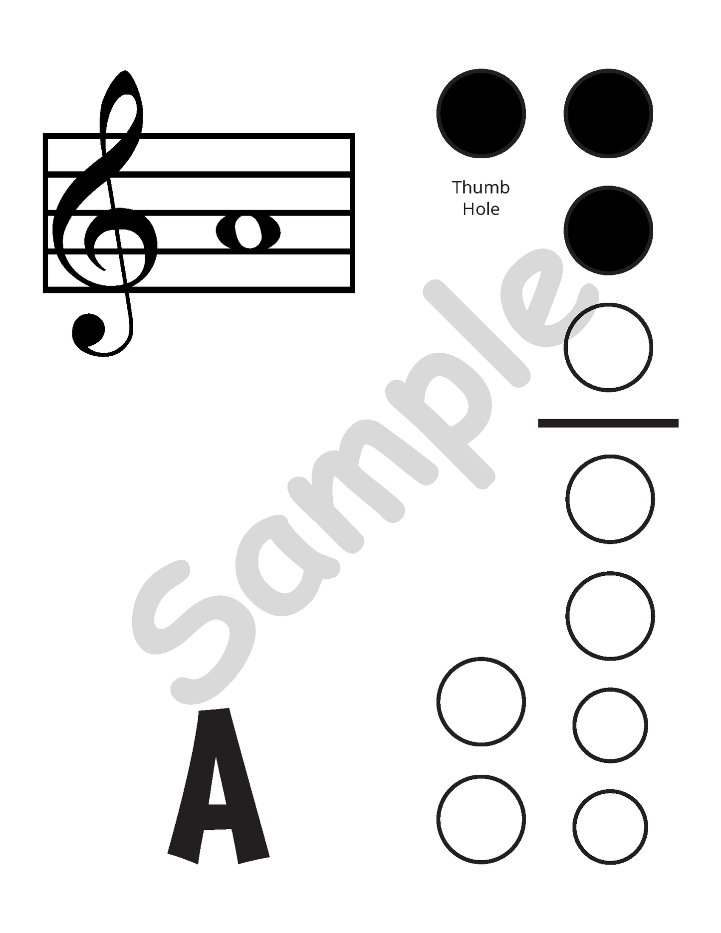 Recorder Fingering Posters