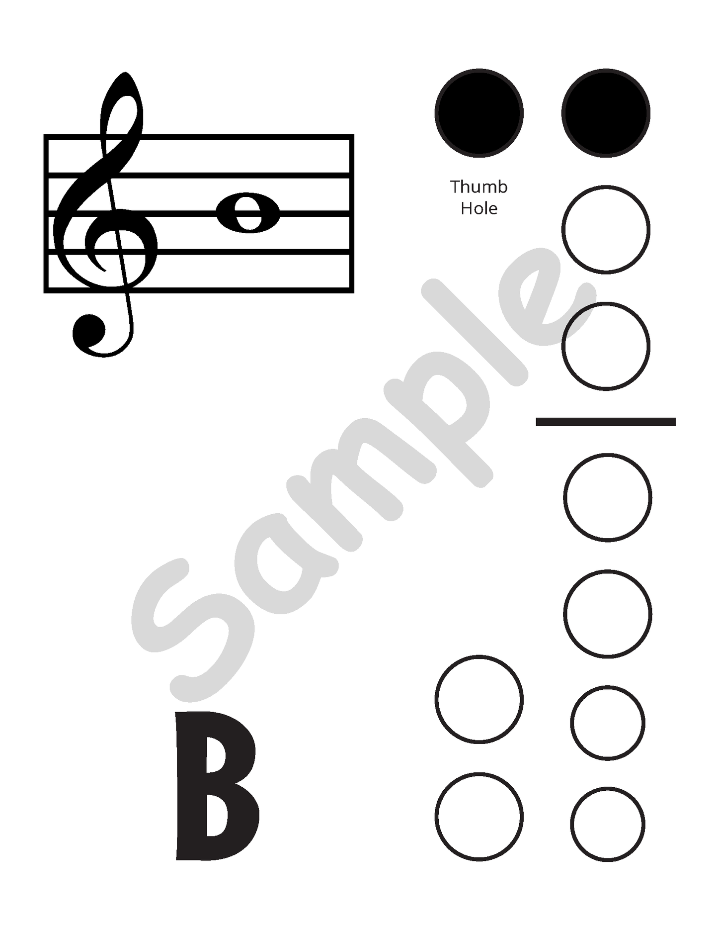 Recorder Fingering Posters