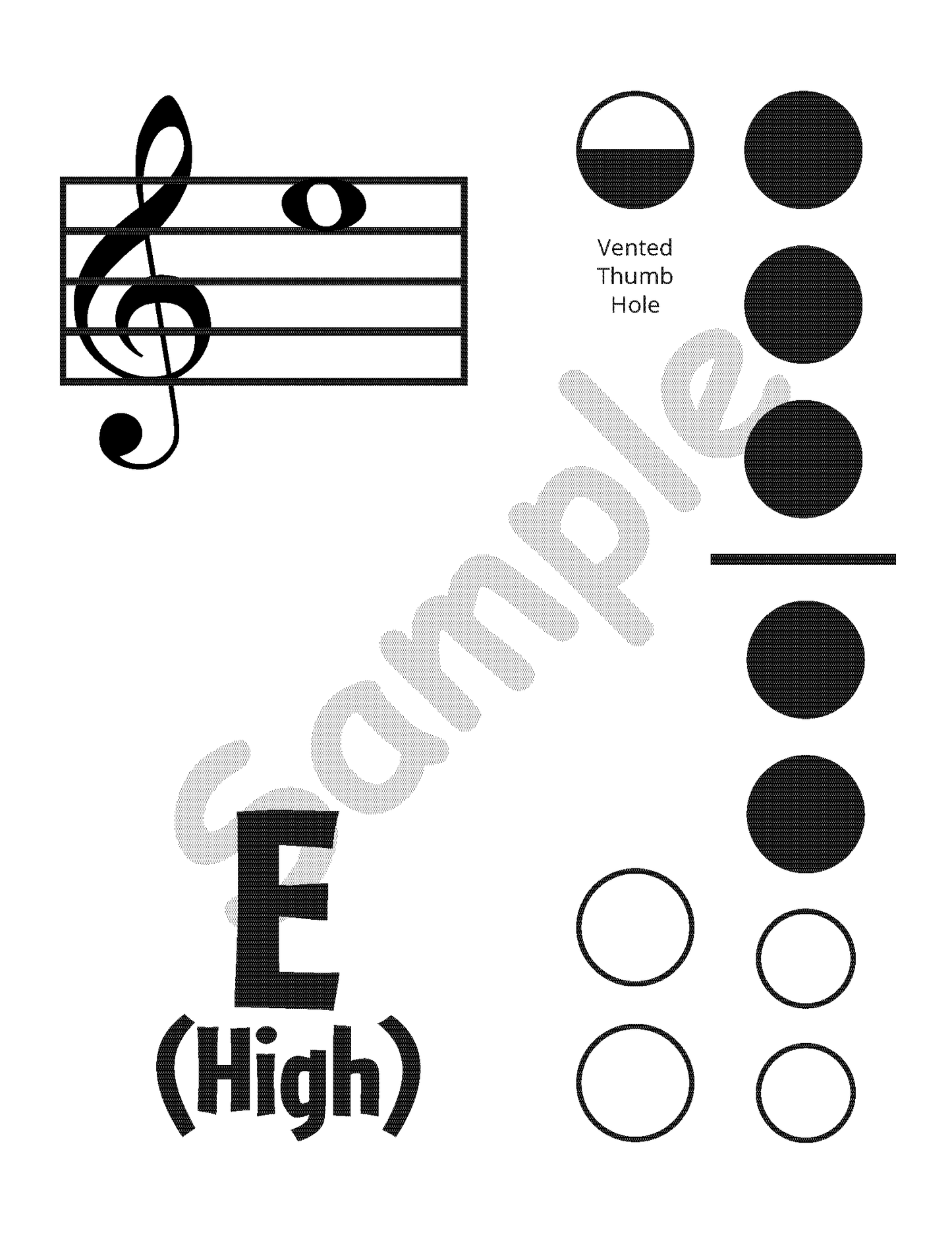 Recorder Fingering Posters
