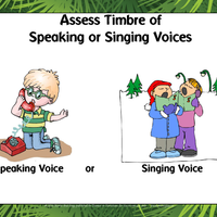Sample Flashcard: Assessing timbre of voice. A picture of a child speaking on the phone and a picture of a choir singing