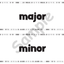 Word Wall Kit