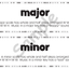 Word Wall Kit